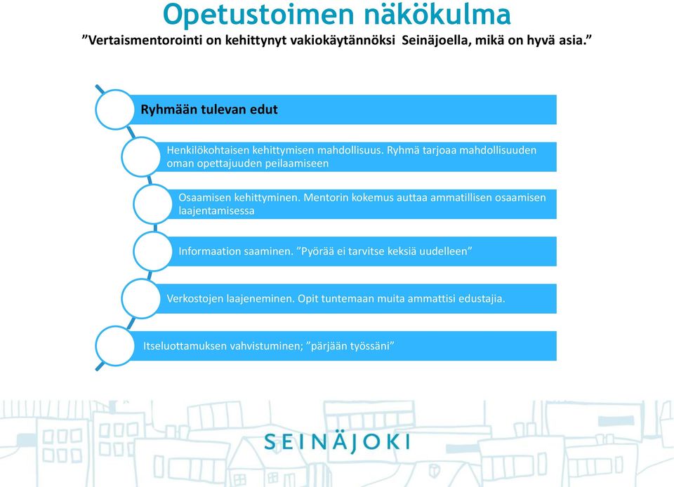 Ryhmä tarjoaa mahdollisuuden oman opettajuuden peilaamiseen Osaamisen kehittyminen.