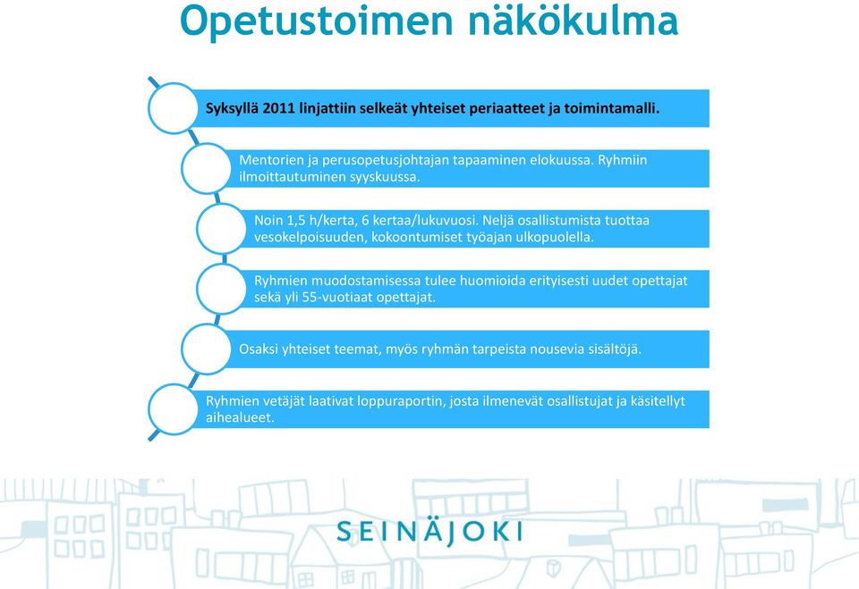 Neljä osallistumista tuottaa vesokelpoisuuden, kokoontumiset työajan ulkopuolella.
