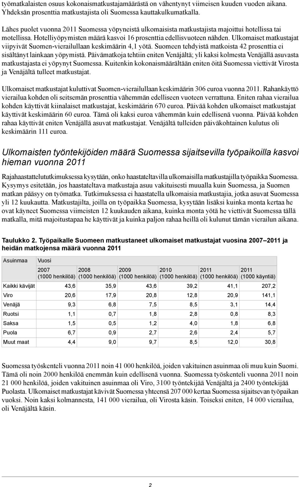 keskimäärin 4,1 yötä Suomeen tehdyistä matkoista 42 prosenttia ei sisältänyt lainkaan yöpymistä Päivämatkoja tehtiin eniten Venäjältä; yli kaksi kolmesta Venäjällä asuvasta matkustajasta ei yöpynyt