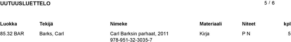 Carl Barksin
