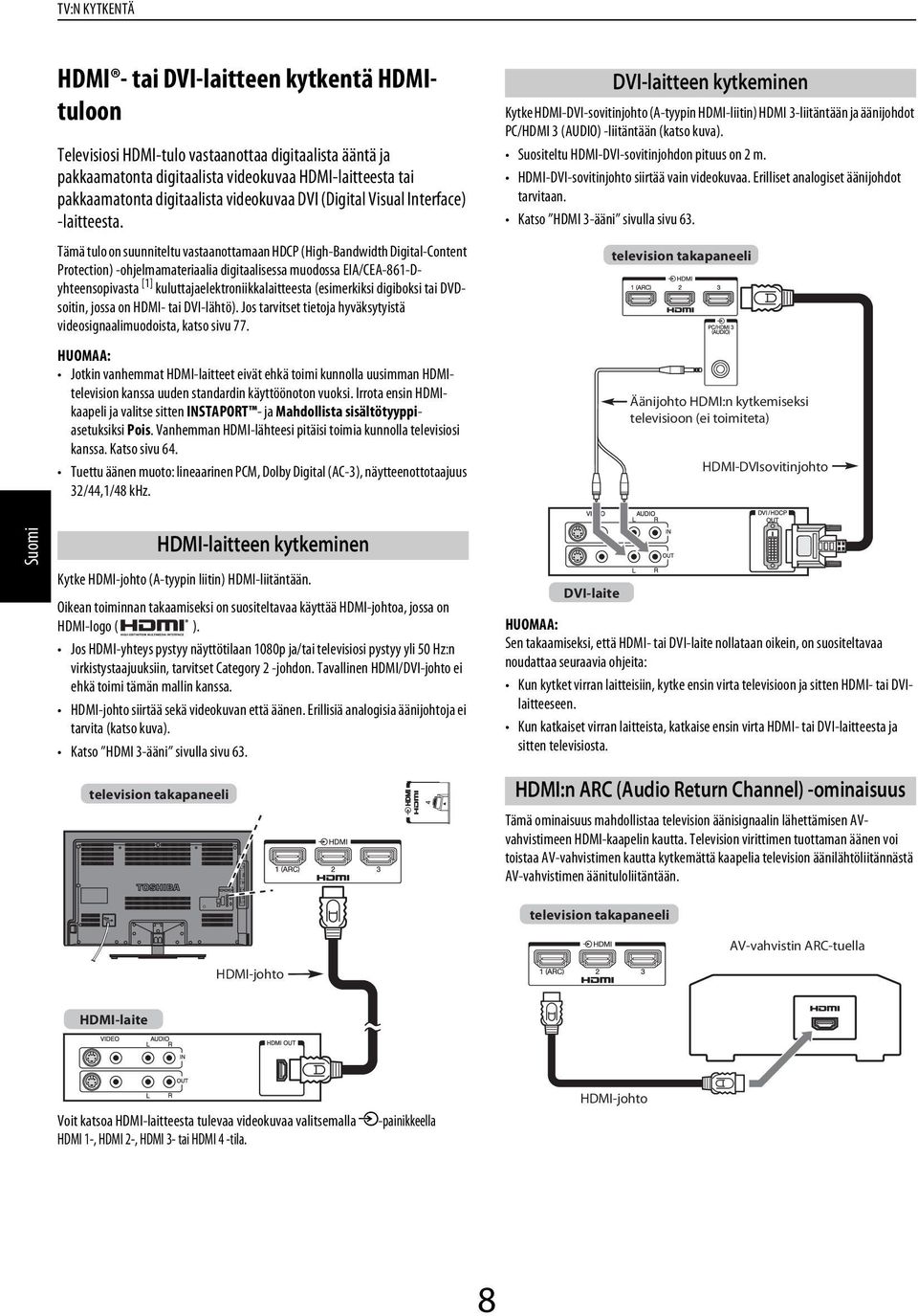 Tämä tulo on suunniteltu vstnottmn HDCP (High-Bnwith Digitl-Content Protetion) -ohjelmmterili igitlisess muooss EIA/CEA-861-Dyhteensopivst [1] kuluttjelektroniikklitteest (esimerkiksi igioksi ti