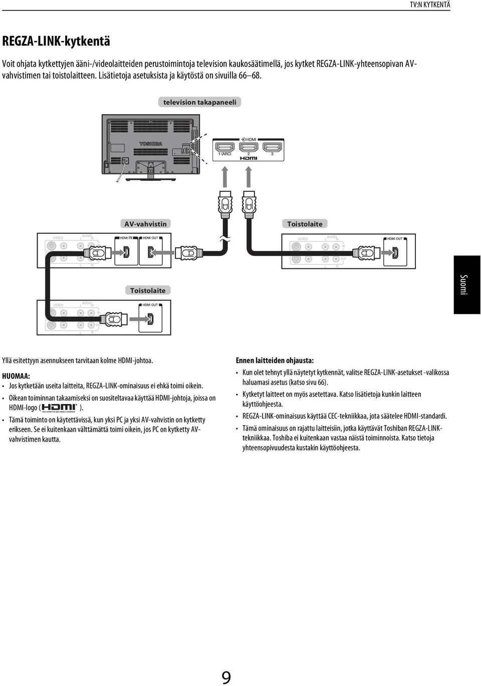 HUOMAA: Jos kytketään useit litteit, REGZA-LINK-ominisuus ei ehkä toimi oikein. Oiken toiminnn tkmiseksi on suositeltv käyttää HDMI-johtoj, joiss on HDMI-logo ( ).