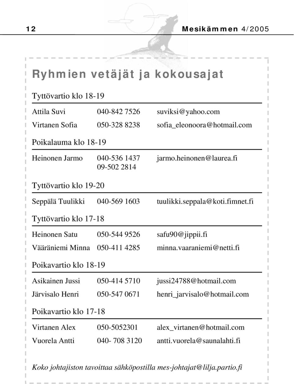 fi Tyttövartio klo 17-18 Heinonen Satu 050-544 9526 safu90@jippii.fi Vääräniemi Minna 050-411 4285 minna.vaaraniemi@netti.fi Poikavartio klo 18-19 Asikainen Jussi 050-414 5710 jussi24788@hotmail.