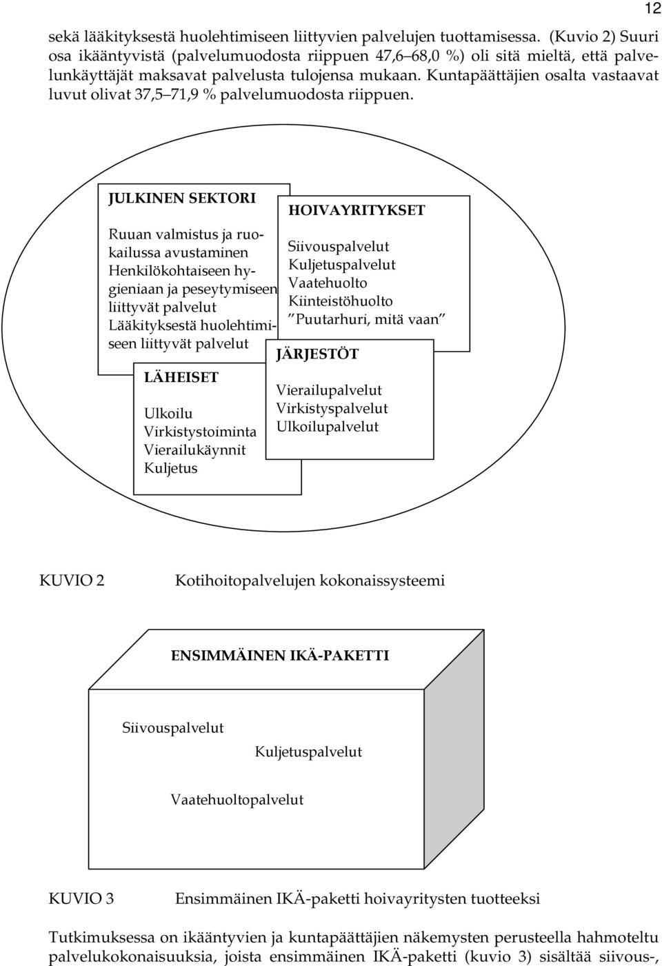 Kuntapäättäjien osalta vastaavat luvut olivat 37,5 71,9 % palvelumuodosta riippuen.