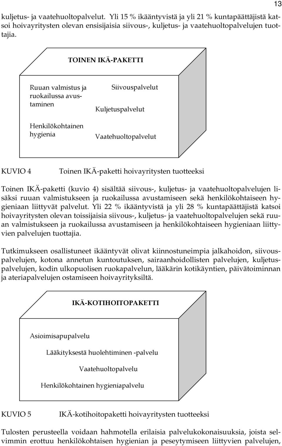 Toinen IKÄ-paketti (kuvio 4) sisältää siivous-, kuljetus- ja vaatehuoltopalvelujen lisäksi ruuan valmistukseen ja ruokailussa avustamiseen sekä henkilökohtaiseen hygieniaan liittyvät palvelut.