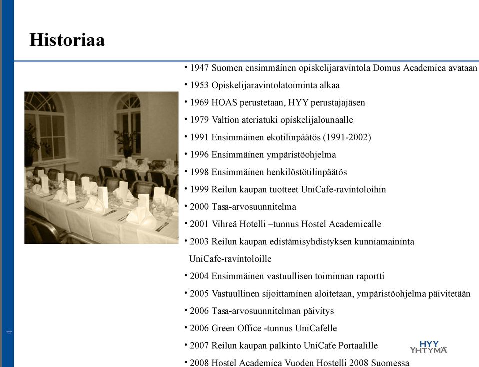 Tasa-arvosuunnitelma 2001 Vihreä Hotelli tunnus Hostel Academicalle 2003 Reilun kaupan edistämisyhdistyksen kunniamaininta UniCafe-ravintoloille 2004 Ensimmäinen vastuullisen toiminnan raportti 2005