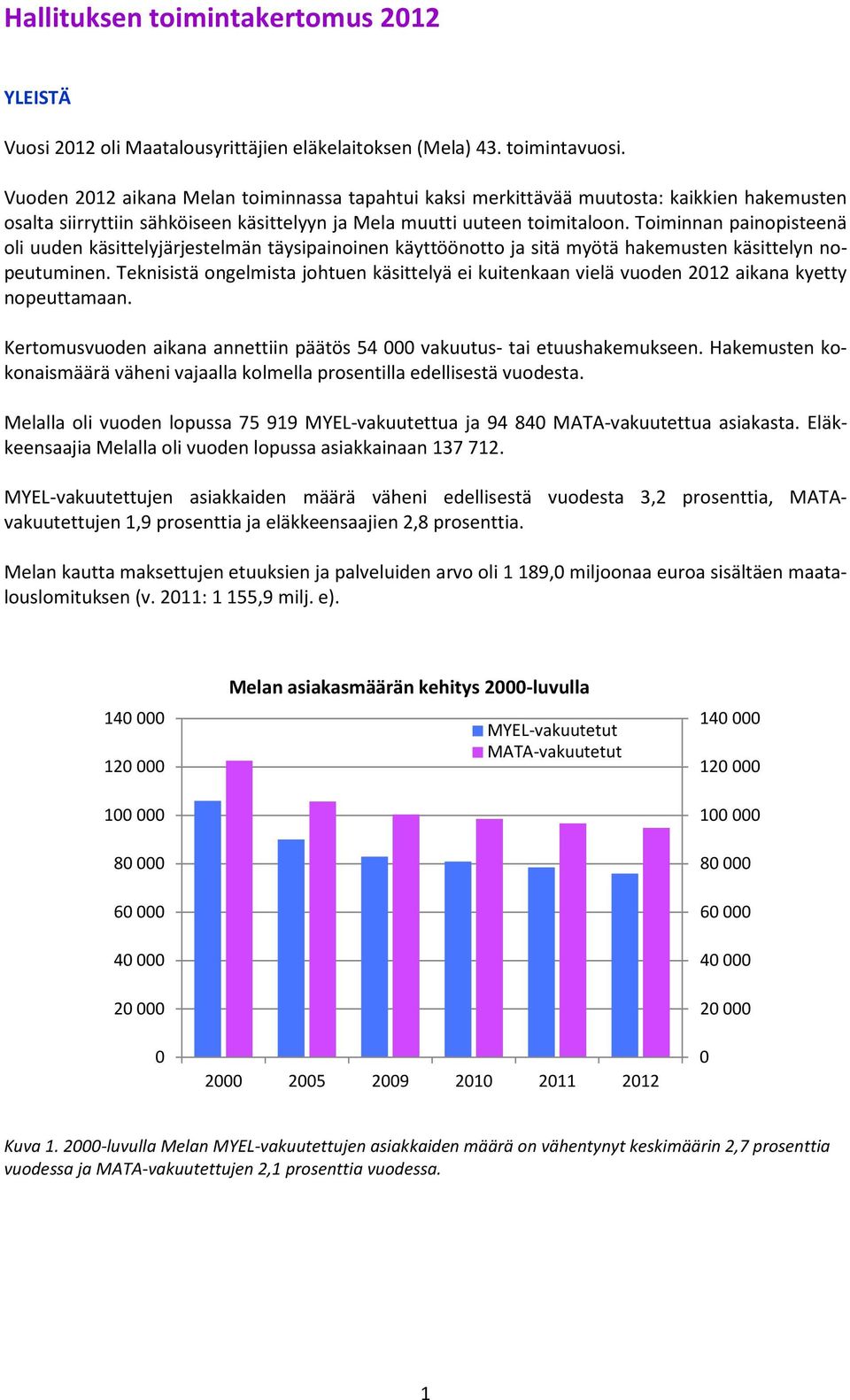 Toiminnan painopisteenä oli uuden käsittelyjärjestelmän täysipainoinen käyttöönotto ja sitä myötä hakemusten käsittelyn nopeutuminen.