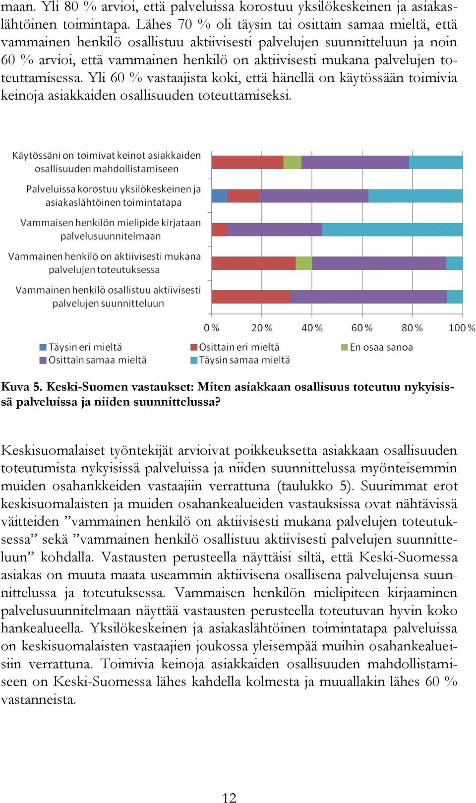 toteuttamisessa. Yli 60 % vastaajista koki, että hänellä on käytössään toimivia keinoja asiakkaiden osallisuuden toteuttamiseksi. Kuva 5.