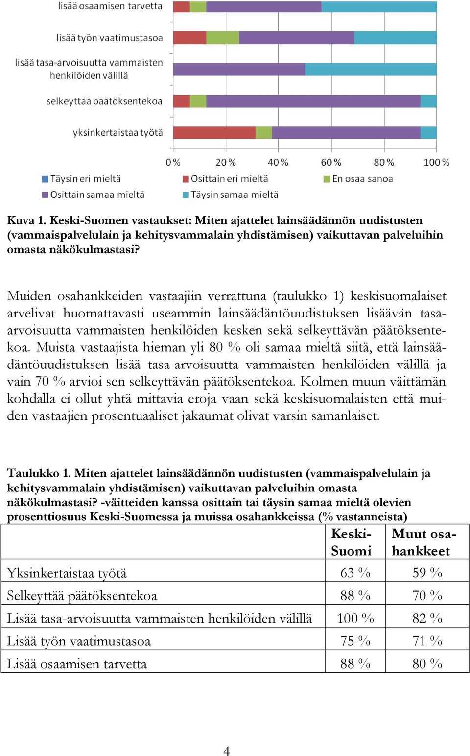 selkeyttävän päätöksentekoa.