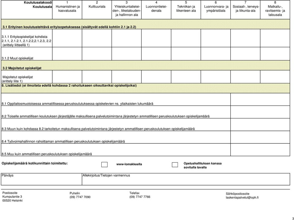 1.1, 2.1.2.1, 2.1.2.2,2.1.2.3, 2.2 (erittely liitteellä 1) 3.1.2 Muut opiskelijat 3.2 Majoitetut opiskelijat Majoitetut opiskelijat (erittely liite 1) 8.