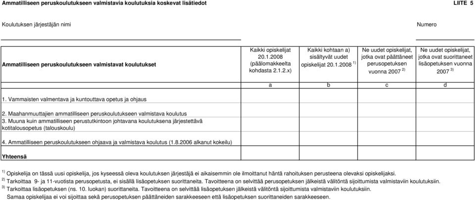 2.x) Kaikki kohtaan a) sisältyvät uudet opiskelijat 20.1.