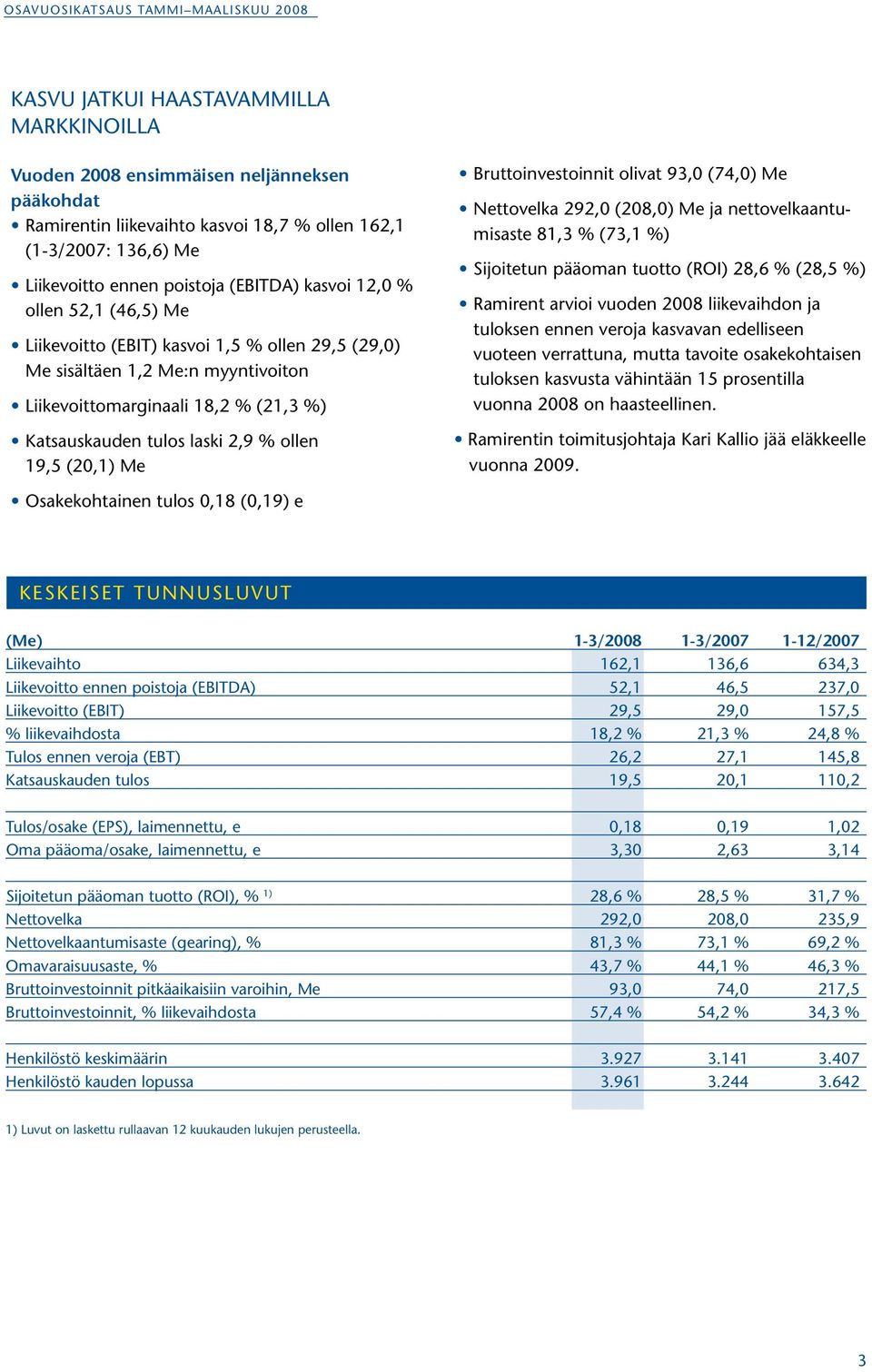 19,5 (20,1) Me Bruttoinvestoinnit olivat 93,0 (74,0) Me Nettovelka 292,0 (208,0) Me ja nettovelkaantumisaste 81,3 % (73,1 %) Sijoitetun pääoman tuotto (ROI) 28,6 % (28,5 %) Ramirent arvioi vuoden