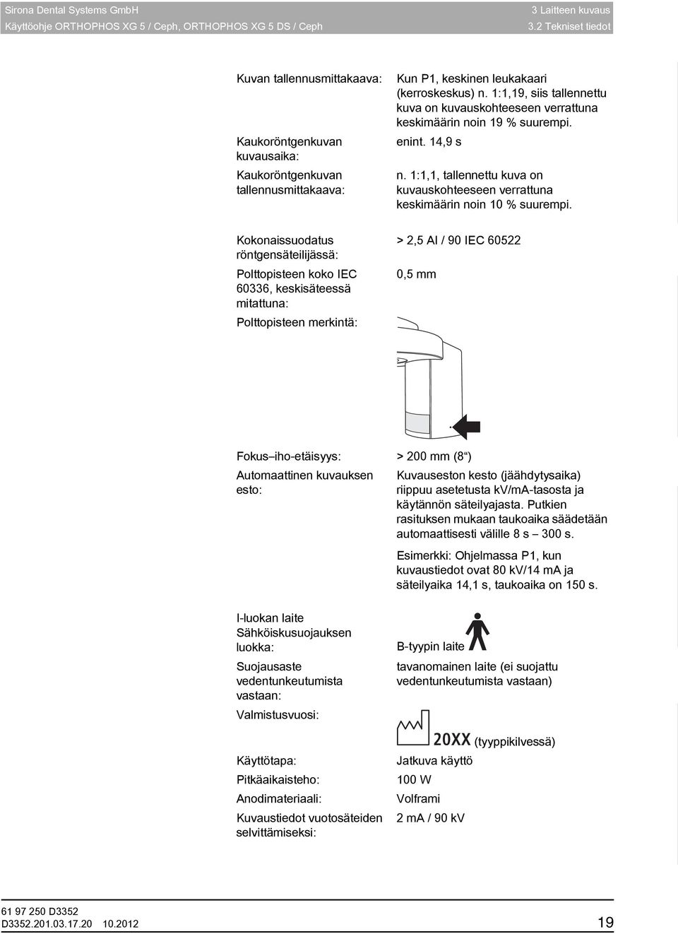 1:1,19, siis tallennettu kuva on kuvauskohteeseen verrattuna keskimäärin noin 19 % suurempi. enint. 14,9 s n. 1:1,1, tallennettu kuva on kuvauskohteeseen verrattuna keskimäärin noin 10 % suurempi.