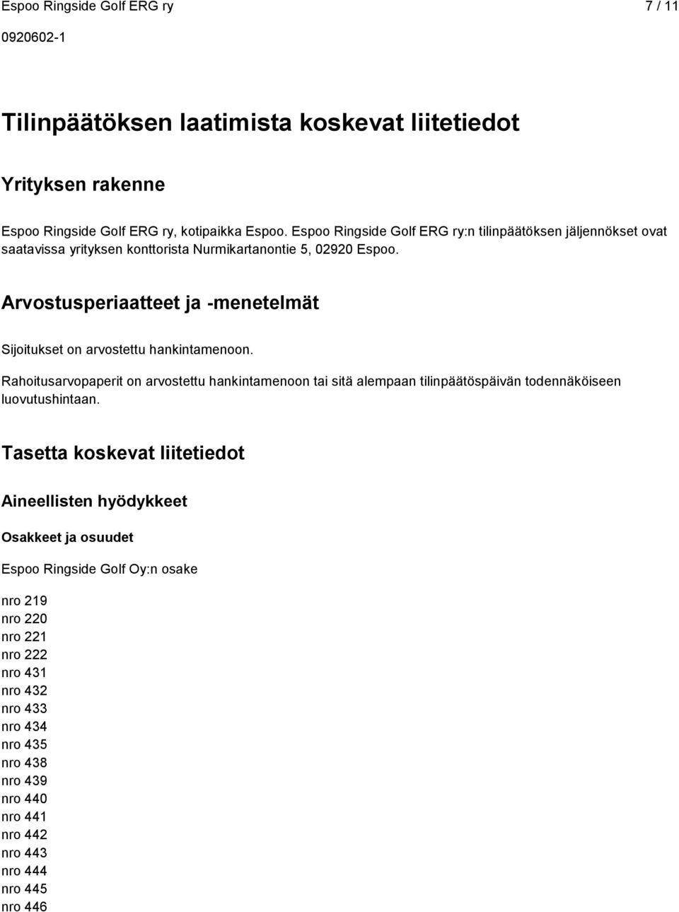 Arvostusperiaatteet ja -menetelmät Sijoitukset on arvostettu hankintamenoon.