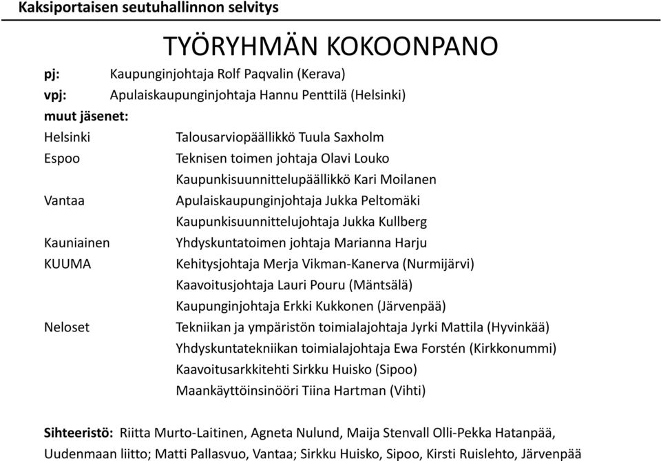 Yhdyskuntatoimen johtaja Marianna Harju Kehitysjohtaja Merja Vikman Kanerva (Nurmijärvi) Kaavoitusjohtaja Lauri Pouru (Mäntsälä) Kaupunginjohtaja Erkki Kukkonen (Järvenpää) Tekniikan ja ympäristön