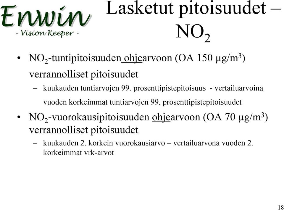 prosenttipistepitoisuus - vertailuarvoina vuoden korkeimmat tuntiarvojen 99.