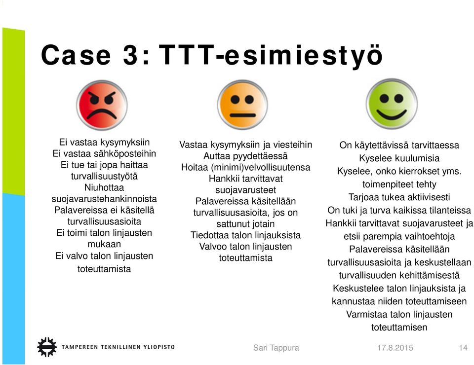 Palavereissa käsitellään turvallisuusasioita, jos on sattunut jotain Tiedottaa talon linjauksista Valvoo talon linjausten toteuttamista On käytettävissä tarvittaessa Kyselee kuulumisia Kyselee, onko