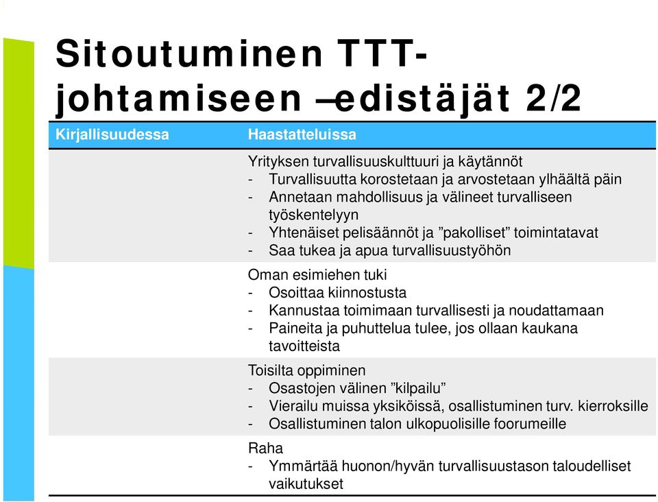Osoittaa kiinnostusta - Kannustaa toimimaan turvallisesti ja noudattamaan - Paineita ja puhuttelua tulee, jos ollaan kaukana tavoitteista Toisilta oppiminen - Osastojen välinen