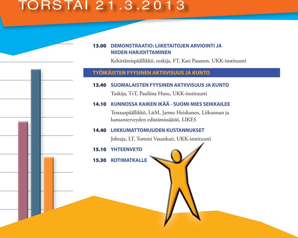 TYÖIKÄISTEN FYYSINEN AKTIIVISUUS JA KUNTO 13.