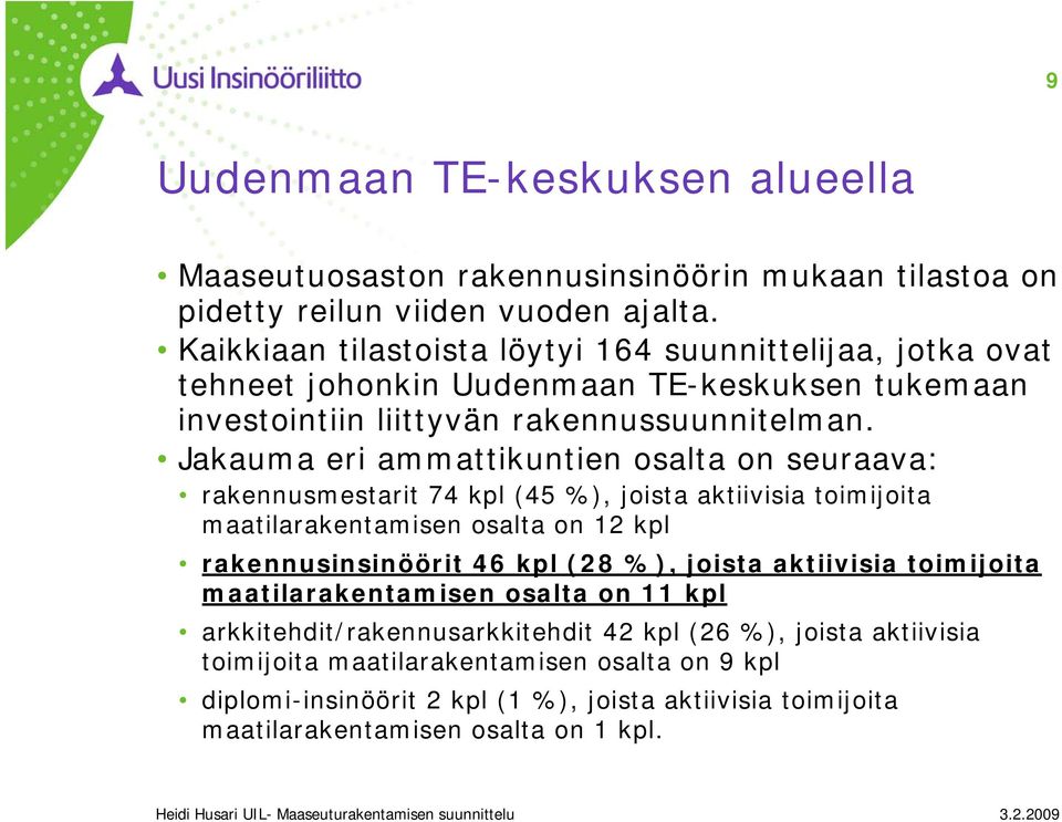 Jakauma eri ammattikuntien osalta on seuraava: rakennusmestarit 74 kpl (45 %), joista aktiivisia toimijoita maatilarakentamisen osalta on 12 kpl rakennusinsinöörit 46 kpl (28 %),