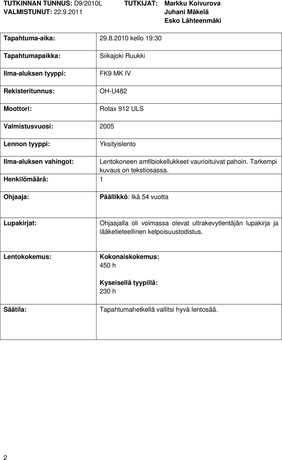 Yksityislento Ilma-aluksen vahingot: Lentokoneen amfibiokellukkeet vaurioituivat pahoin. Tarkempi kuvaus on tekstiosassa.