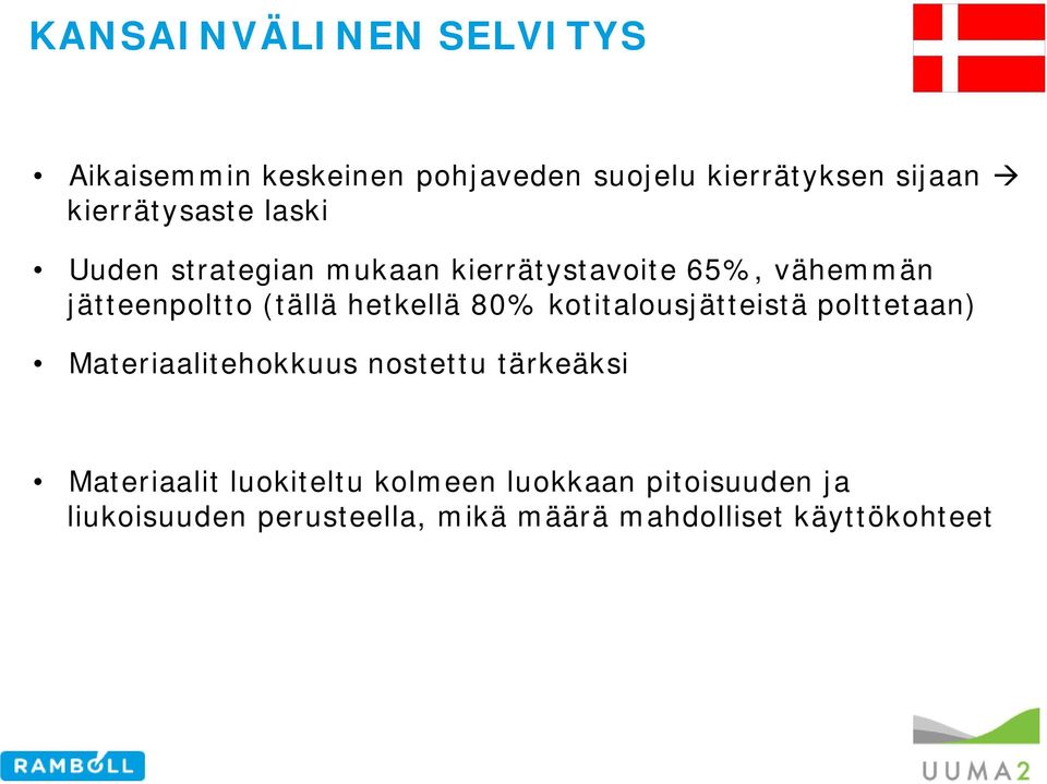 kotitalousjätteistä polttetaan) Materiaalitehokkuus nostettu tärkeäksi Materiaalit