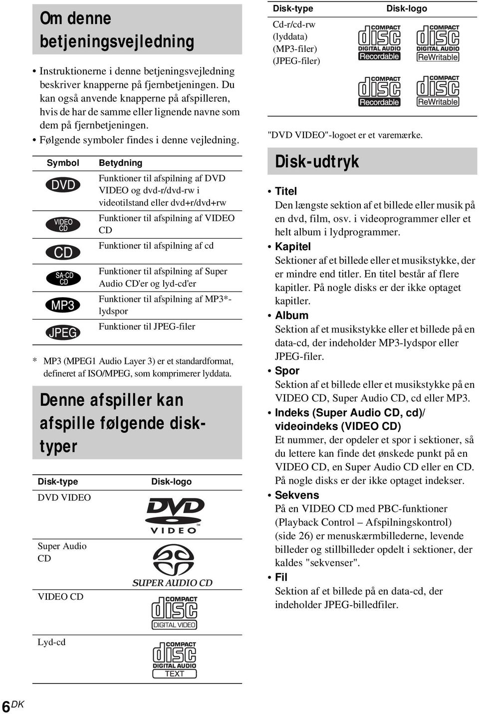 Symbol Betydning Funktioner til afspilning af DVD VIDEO og dvd-r/dvd-rw i videotilstand eller dvd+r/dvd+rw Funktioner til afspilning af VIDEO CD Funktioner til afspilning af cd Funktioner til