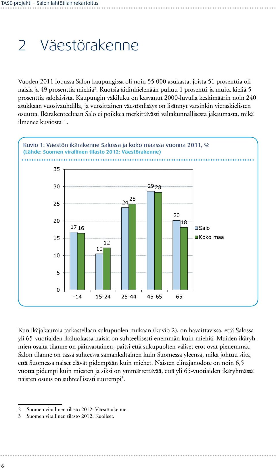 Kaupungin väkiluku on kasvanut -luvulla keskimäärin noin 24 asukkaan vuosivauhdilla, ja vuosittainen väestönlisäys on lisännyt varsinkin vieraskielisten osuutta.
