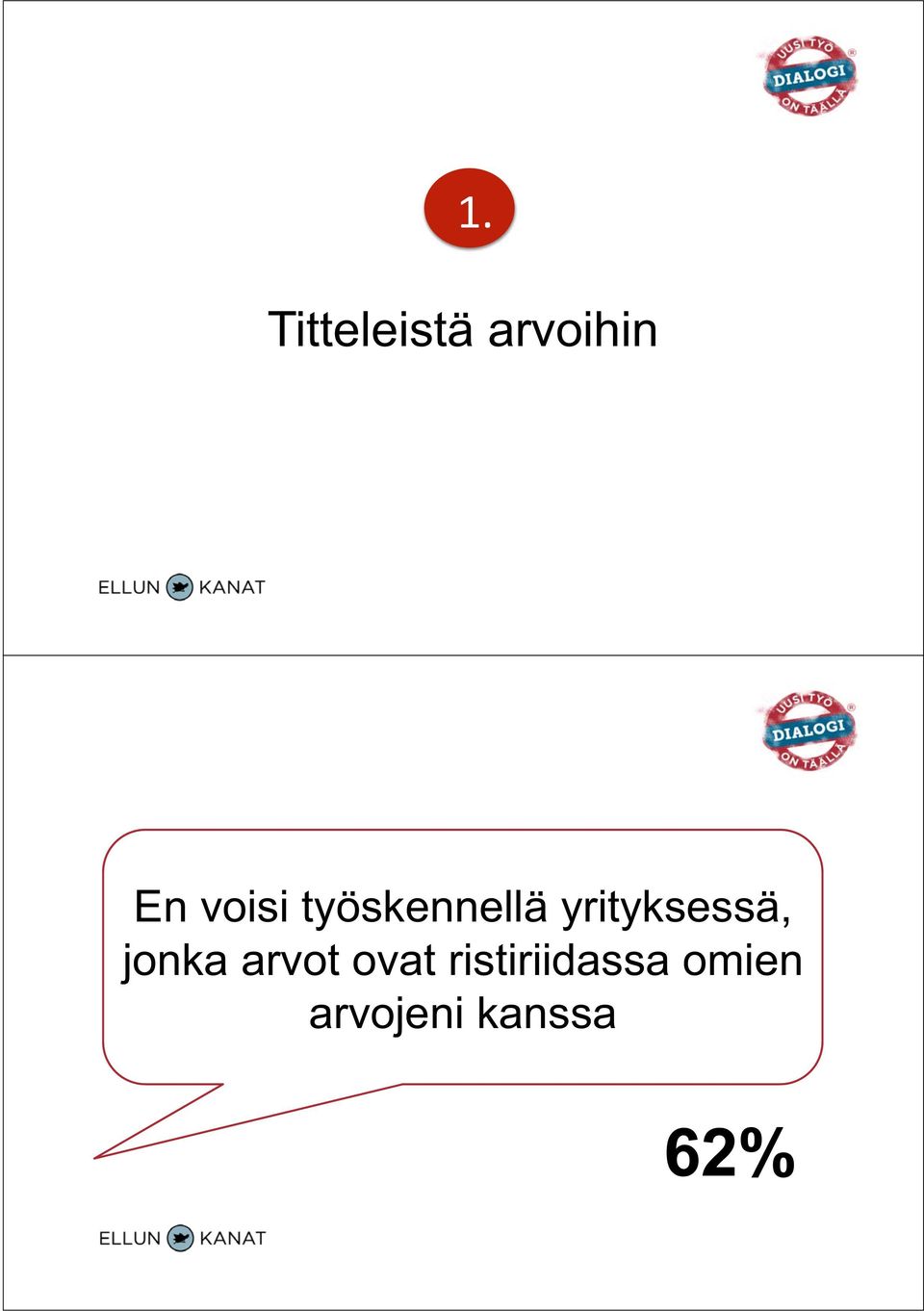 yrityksessä, jonka arvot