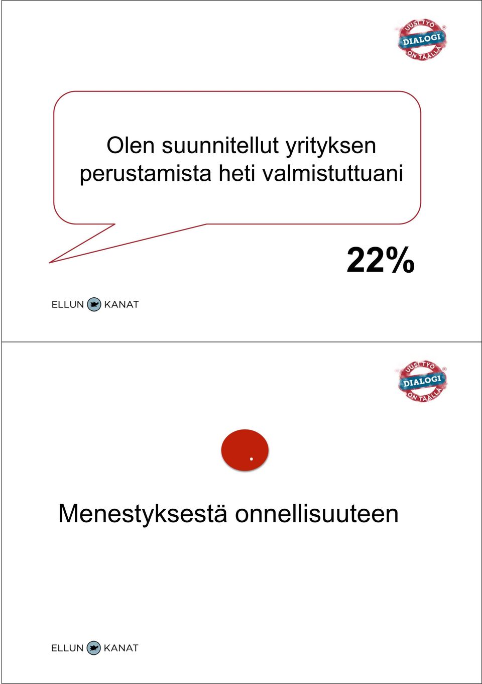 heti valmistuttuani 22%