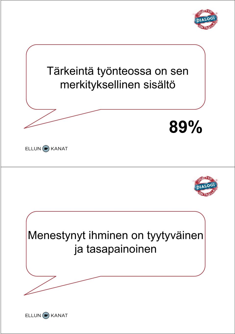 sisältö 89% Menestynyt