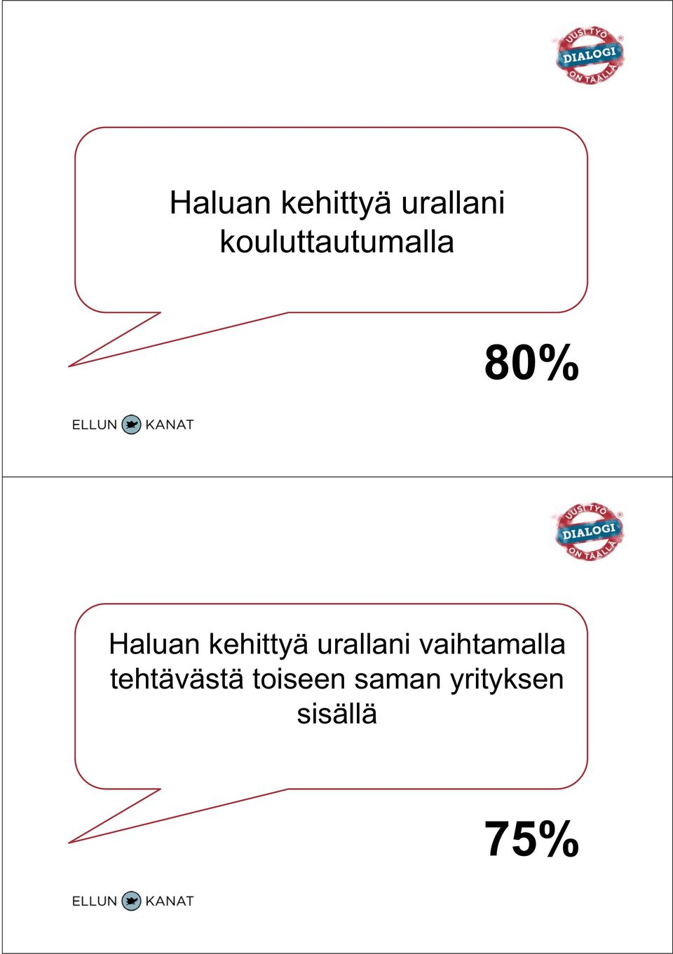 vaihtamalla tehtävästä toiseen