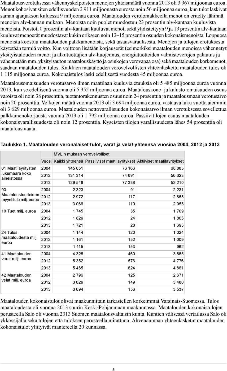 Maatalouden verolomakkeella menot on eritelty lähinnä menojen alv-kannan mukaan. Menoista noin puolet muodostuu 23 prosentin alv-kantaan kuuluvista menoista.