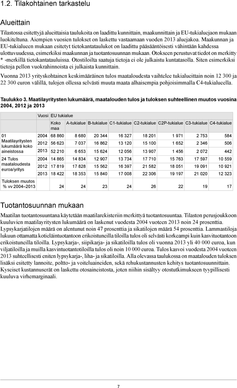 Maakunnan ja EU-tukialueen mukaan esitetyt tietokantataulukot on laadittu pääsääntöisesti vähintään kahdessa ulottuvuudessa, esimerkiksi maakunnan ja tuotantosuunnan mukaan.