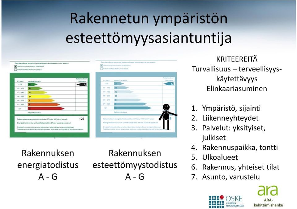 esteettömyystodistus A G 1. Ympäristö, sijainti sja 2. Liikenneyhteydet 3.