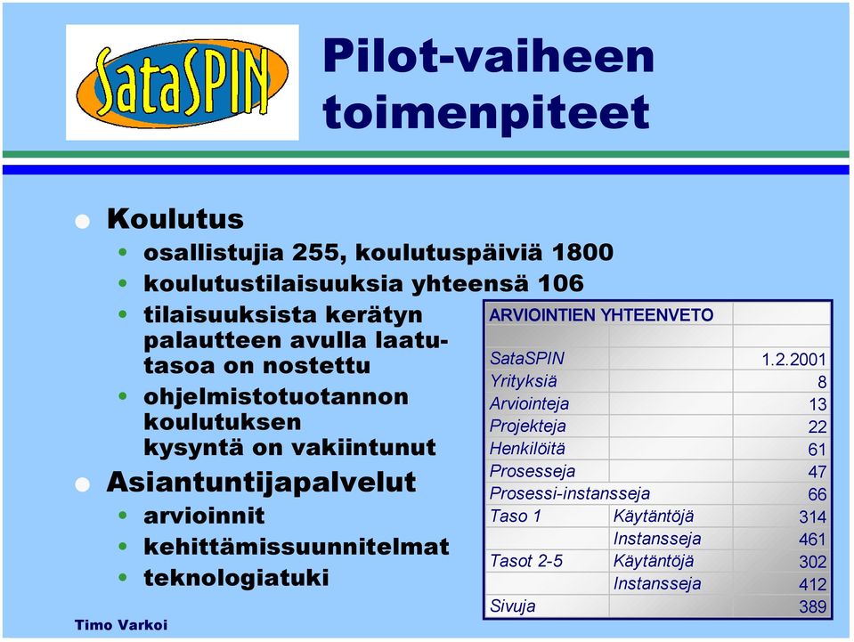 arvioinnit kehittämissuunnitelmat teknologiatuki ARVIOINTIEN YHTEENVETO SataSPIN 1.2.