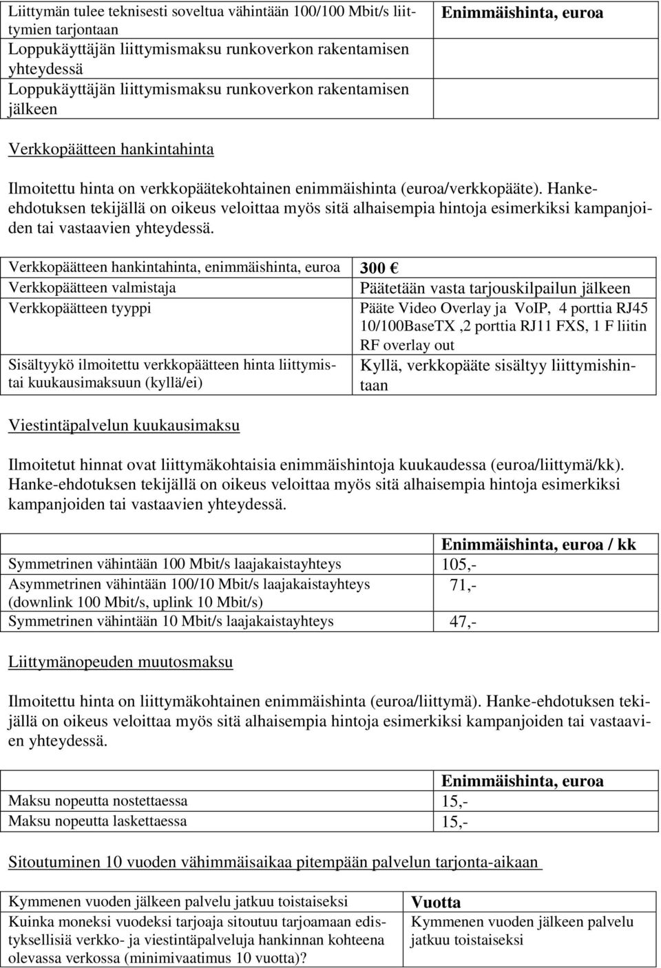 Hankeehdotuksen tekijällä on oikeus veloittaa myös sitä alhaisempia hintoja esimerkiksi kampanjoiden tai vastaavien yhteydessä.