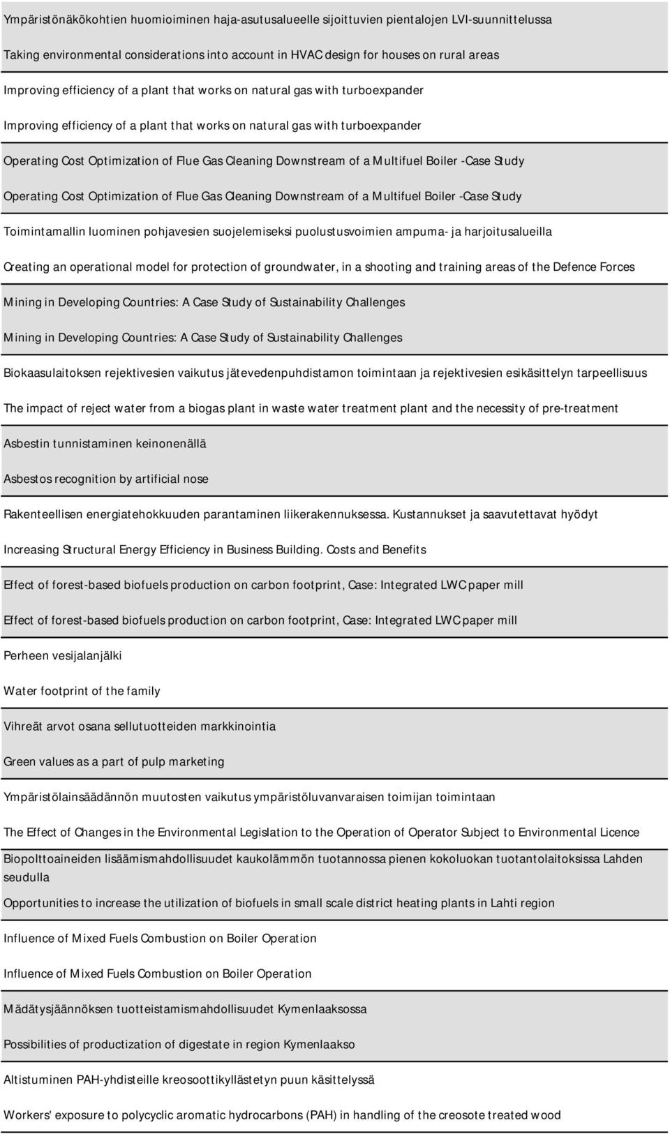 Downstream of a Multifuel Boiler -Case Study Operating Cost Optimization of Flue Gas Cleaning Downstream of a Multifuel Boiler -Case Study Toimintamallin luominen pohjavesien suojelemiseksi