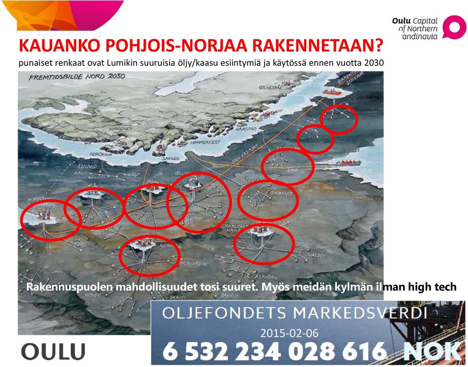 esiintymiä ja käytössä ennen vuotta 2030 Rakennuspuolen