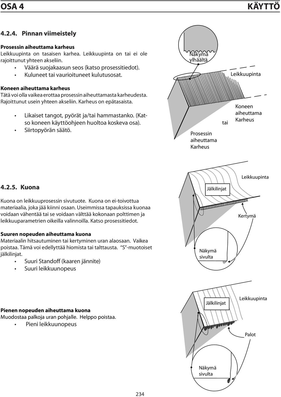 Näkymä ylhäältä Leikkuupinta Koneen aiheuttama karheus Tätä voi olla vaikea erottaa prosessin aiheuttamasta karheudesta. Rajoittunut usein yhteen akseliin. Karheus on epätasaista.