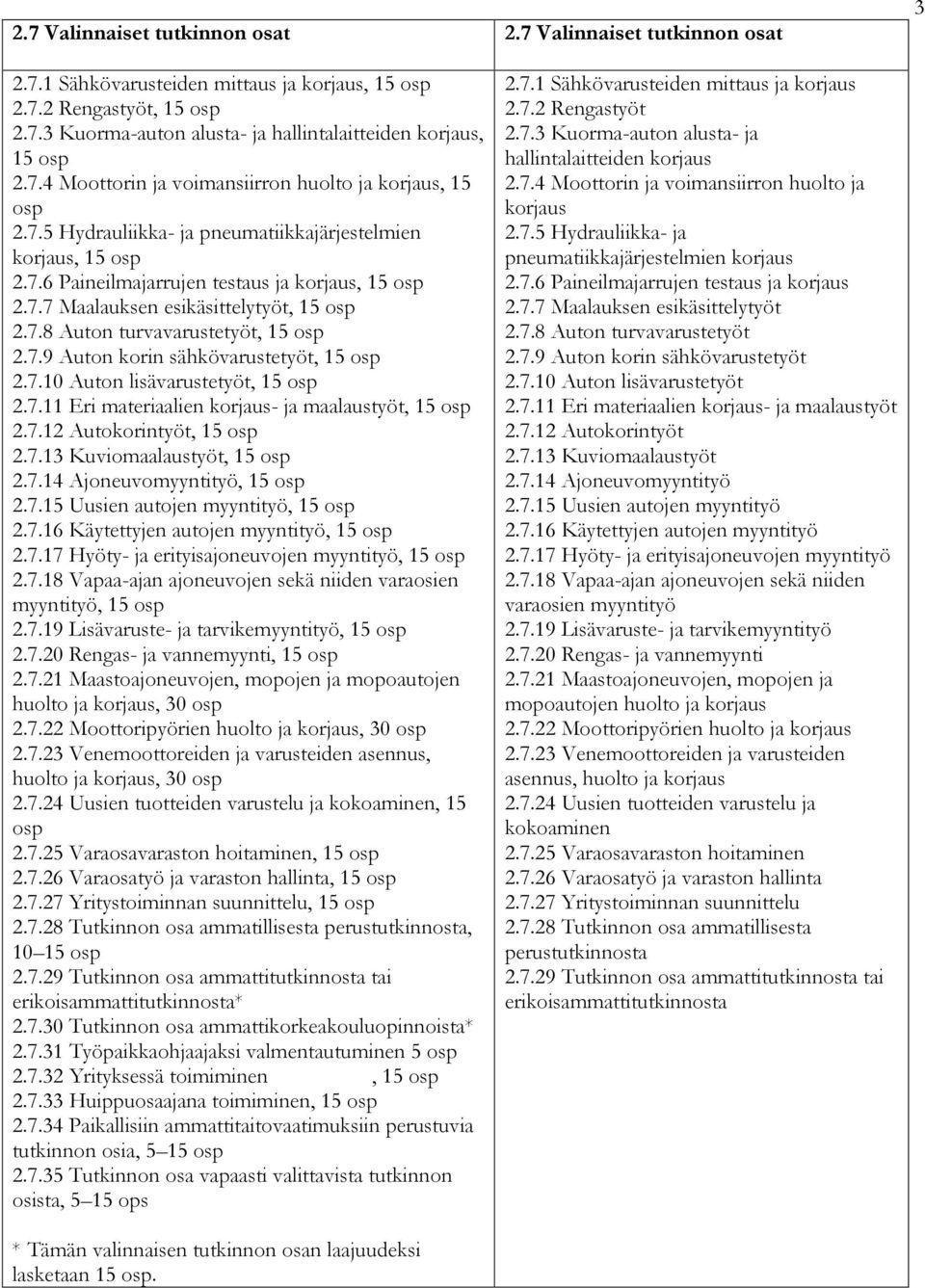 7.10 Auton lisävarustetyöt, 15 osp 2.7.11 Eri materiaalien korjaus- ja maalaustyöt, 15 osp 2.7.12 Autokorintyöt, 15 osp 2.7.13 Kuviomaalaustyöt, 15 osp 2.7.14 Ajoneuvomyyntityö, 15 osp 2.7.15 Uusien autojen myyntityö, 15 osp 2.