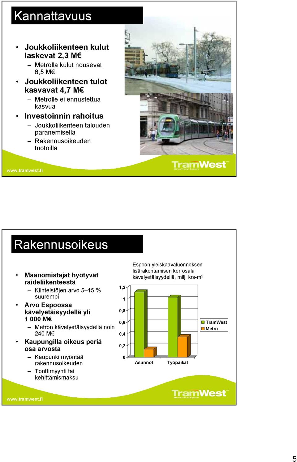 suurempi Arvo Espoossa kävelyetäisyydellä yli 1 M Metron kävelyetäisyydellä noin 2 M Kaupungilla oikeus periä osa arvosta Kaupunki myöntää rakennusoikeuden