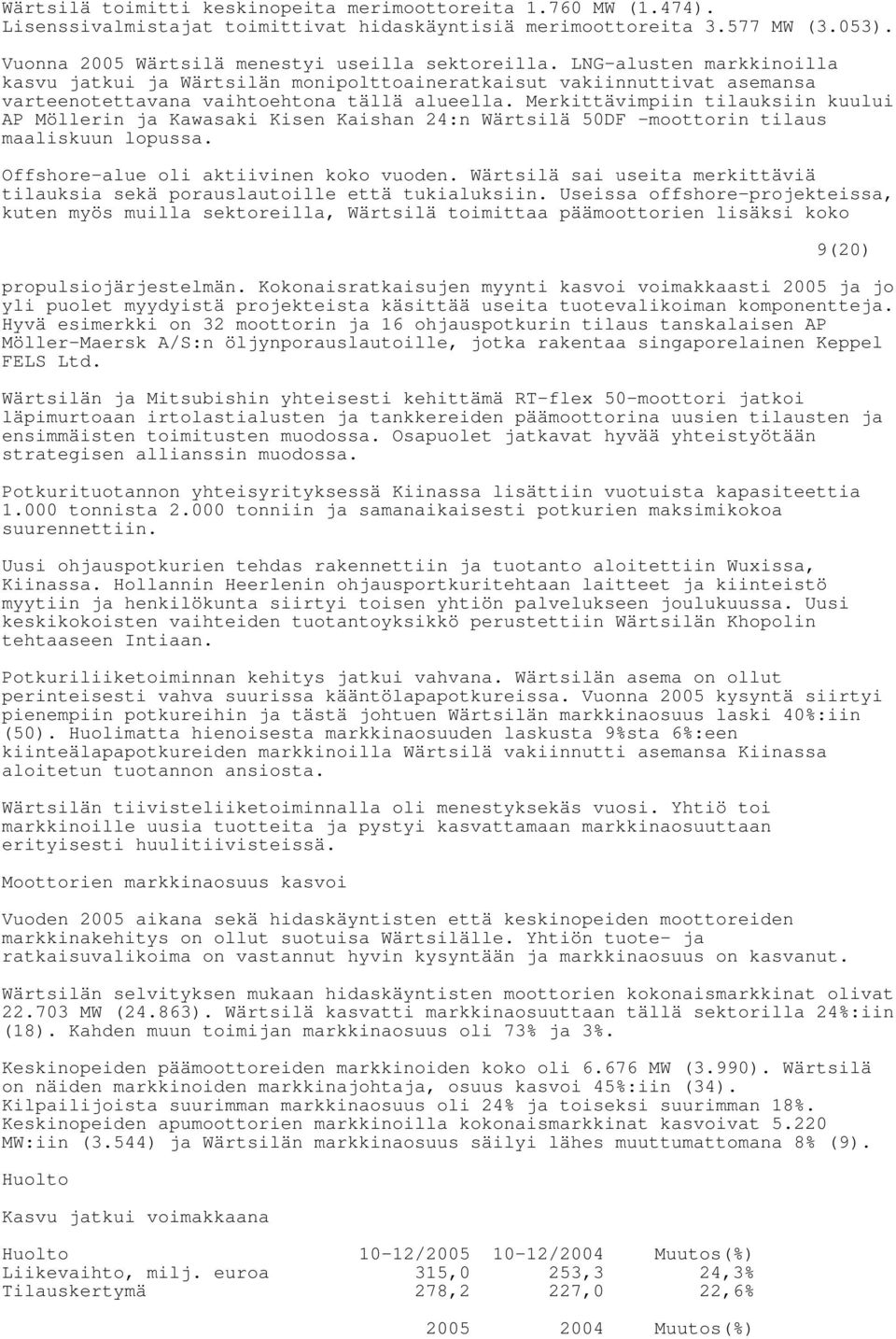 Merkittävimpiin tilauksiin kuului AP Möllerin ja Kawasaki Kisen Kaishan 24:n Wärtsilä 50DF -moottorin tilaus maaliskuun lopussa. Offshore-alue oli aktiivinen koko vuoden.