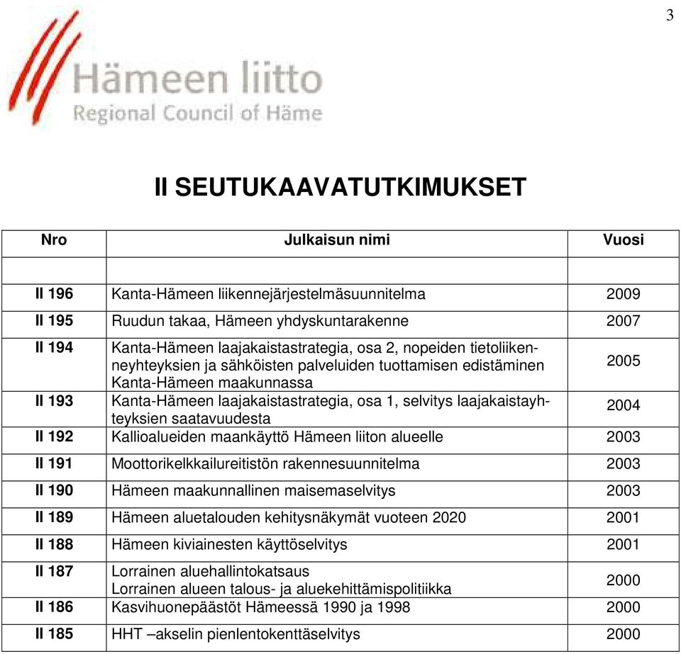 Kallioalueiden maankäyttö Hämeen liiton alueelle II 191 Moottorikelkkailureitistön rakennesuunnitelma II 190 Hämeen maakunnallinen maisemaselvitys II 189 Hämeen aluetalouden kehitysnäkymät vuoteen