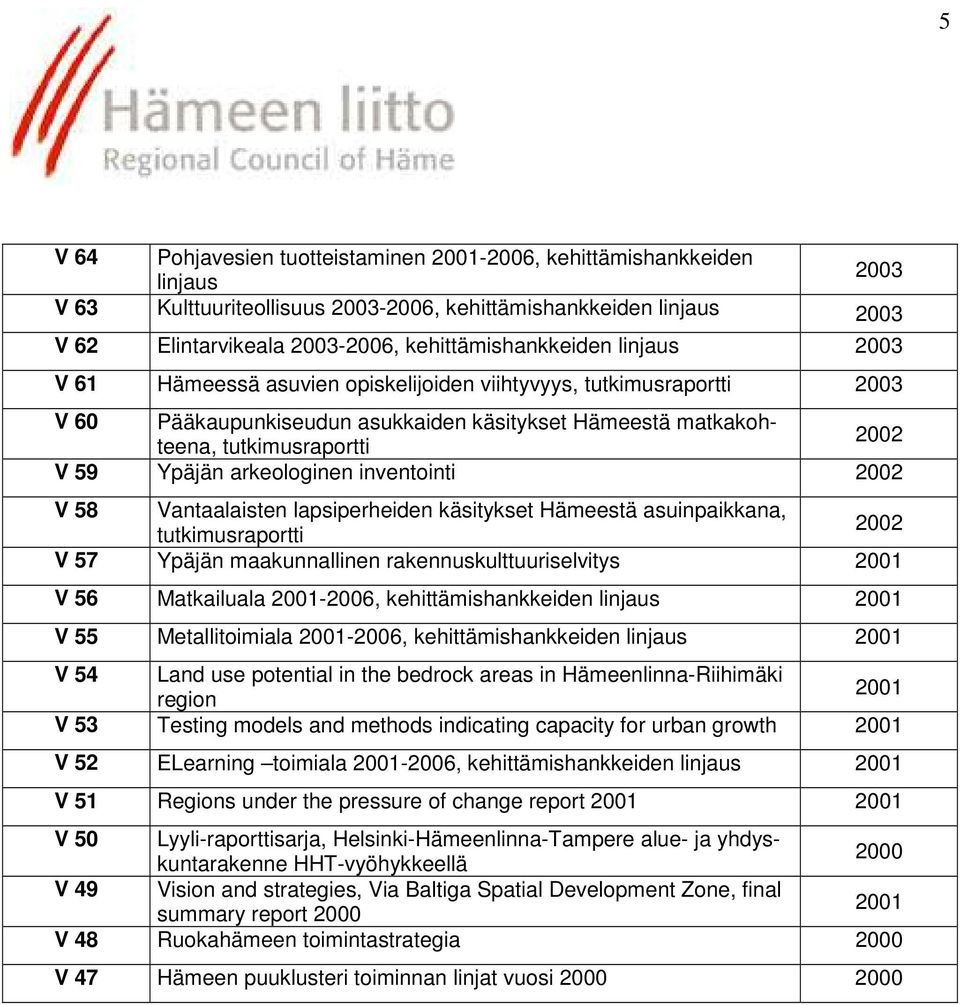 asuinpaikkana, V 57 Ypäjän maakunnallinen rakennuskulttuuriselvitys V 56 Matkailuala -, kehittämishankkeiden linjaus V 55 Metallitoimiala -, kehittämishankkeiden linjaus V 54 Land use potential in