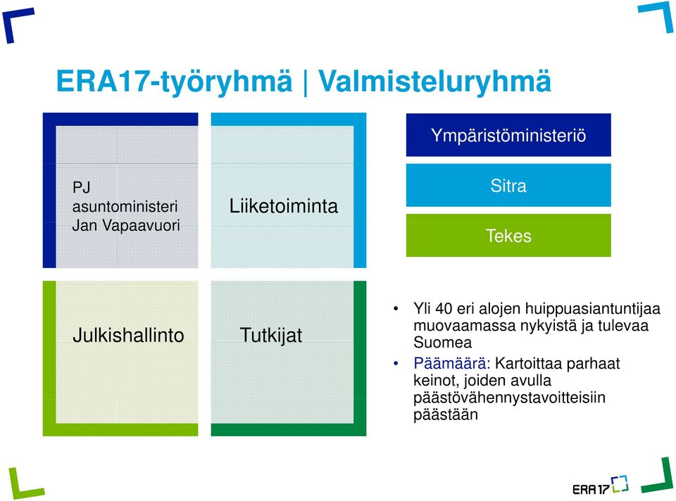 alojen huippuasiantuntijaa muovaamassa nykyistä ja tulevaa Suomea