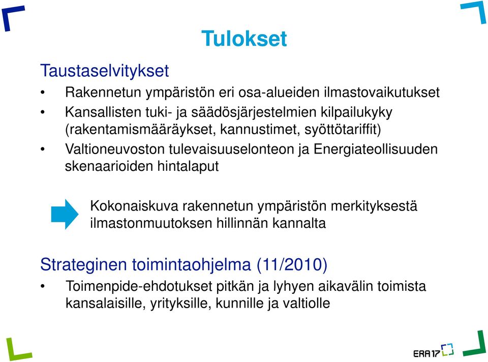 Kokonaiskuva rakennetun ympäristön merkityksestä ilmastonmuutoksen hillinnän kannalta Strateginen toimintaohjelma (11/2010)