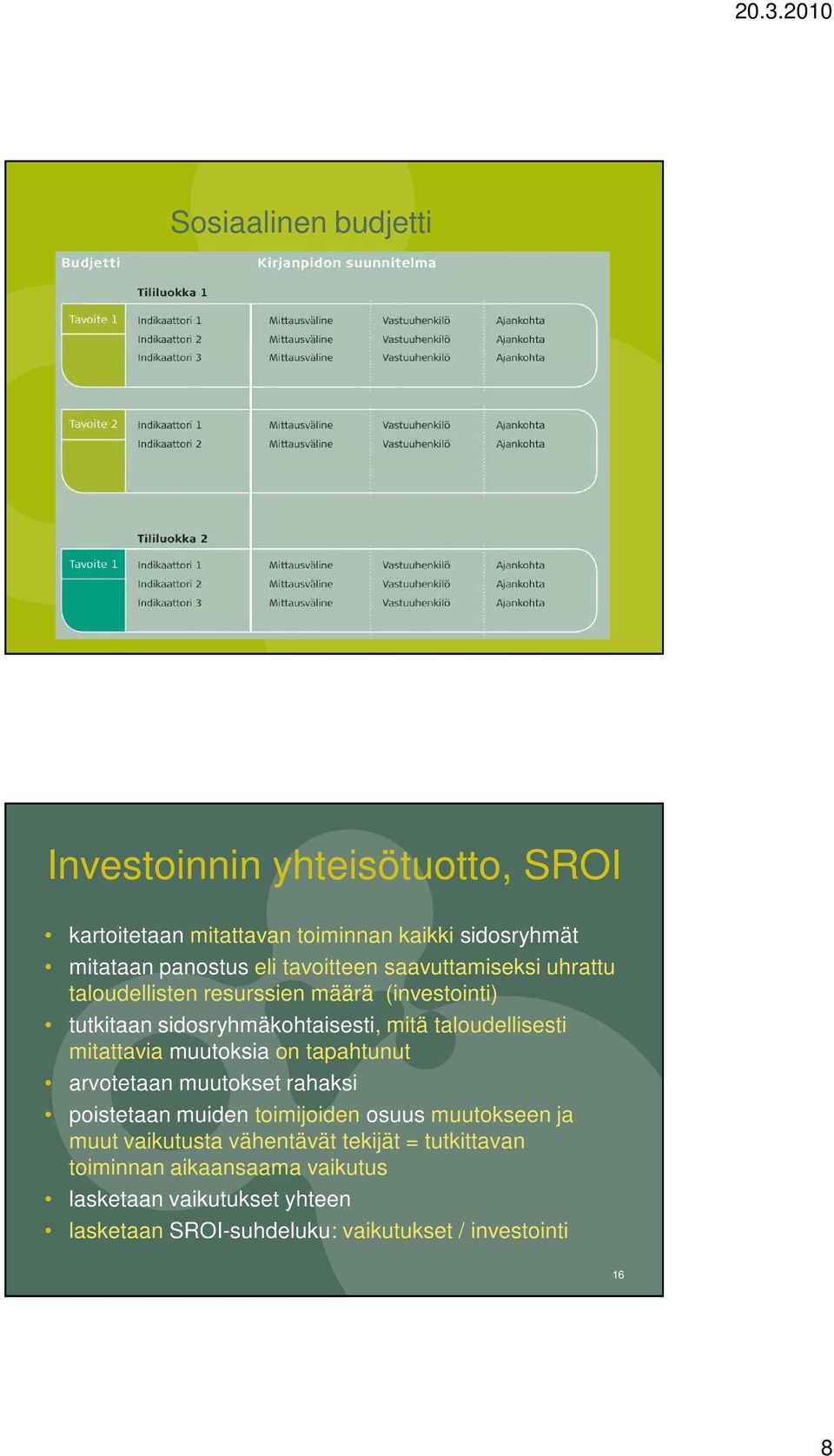 mitattavia muutoksia on tapahtunut arvotetaan muutokset rahaksi poistetaan muiden toimijoiden osuus muutokseen ja muut vaikutusta