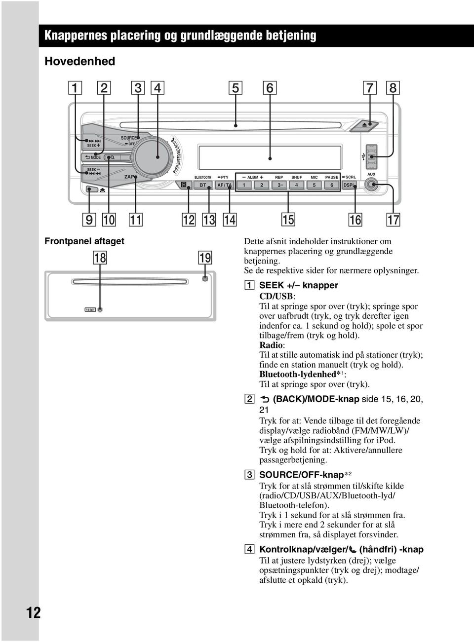 A SEEK +/ knapper CD/USB: Til at springe spor over (tryk); springe spor over uafbrudt (tryk, og tryk derefter igen indenfor ca. 1 sekund og hold); spole et spor tilbage/frem (tryk og hold).