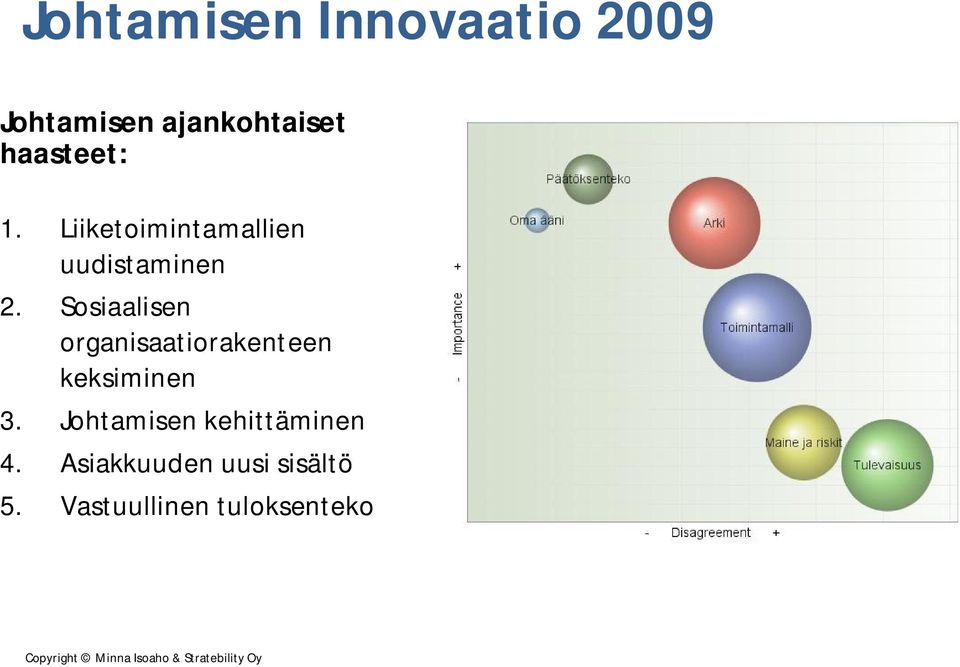 Sosiaalisen organisaatiorakenteen keksiminen 3.